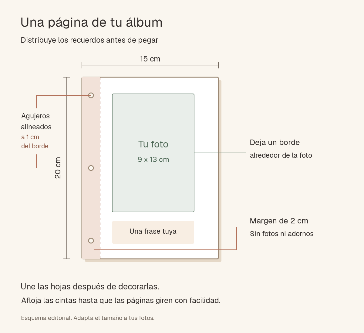 Esquema de una hoja de álbum de 15 x 20 cm con margen de unión de 2 cm, tres agujeros, una foto y una nota.